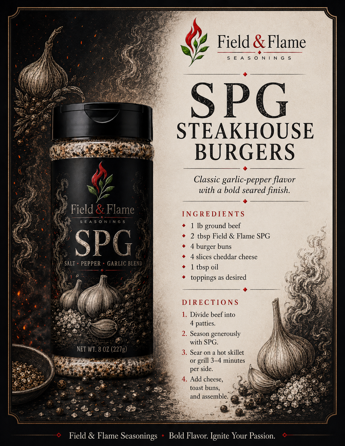 SPG recipe and usage card